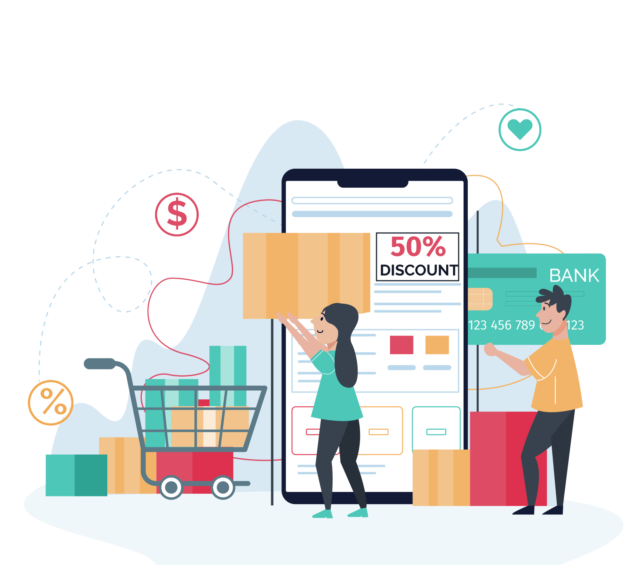 eCommerce