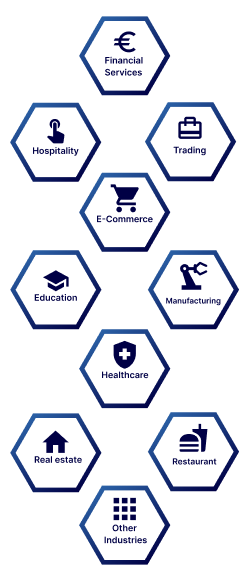 Our Industries